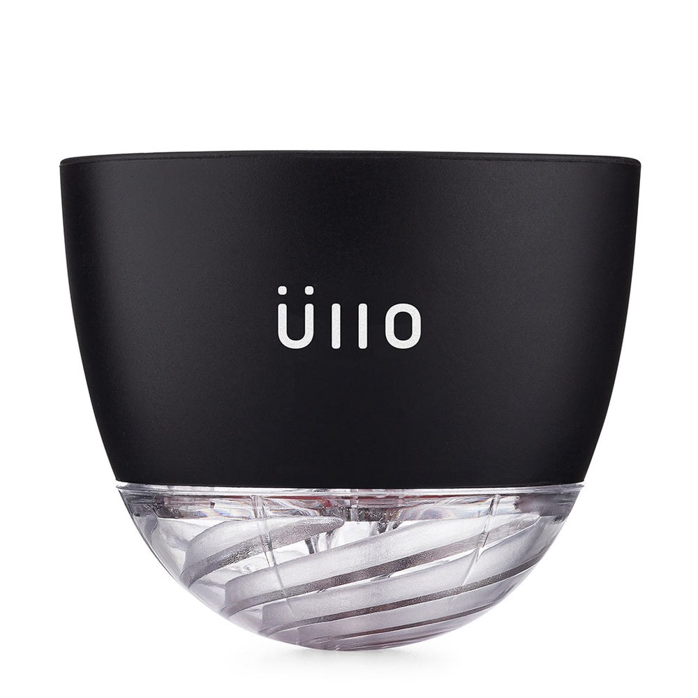 Ullo