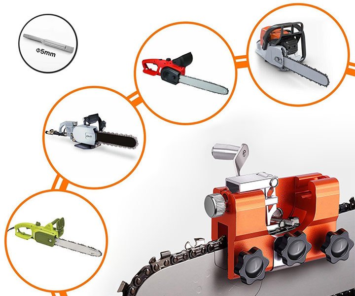 Sherem sharpener compatibility diagram showing it fitting a range of chainsaw sizes and brands