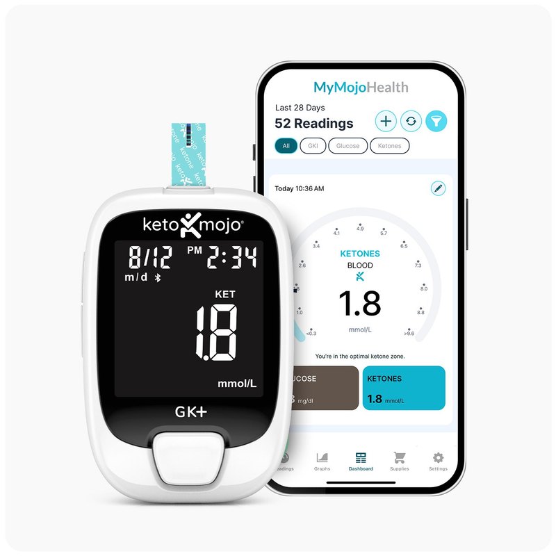 Keto-Mojo GK+